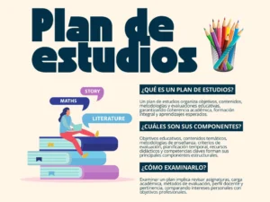 como integrar rankings en tu plan de estudios