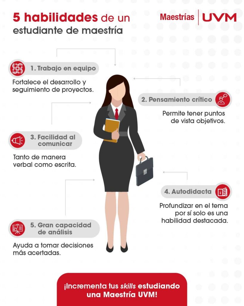consejos utiles para aspirantes a maestrias