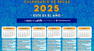 cuando es el plazo para becas de postgrado